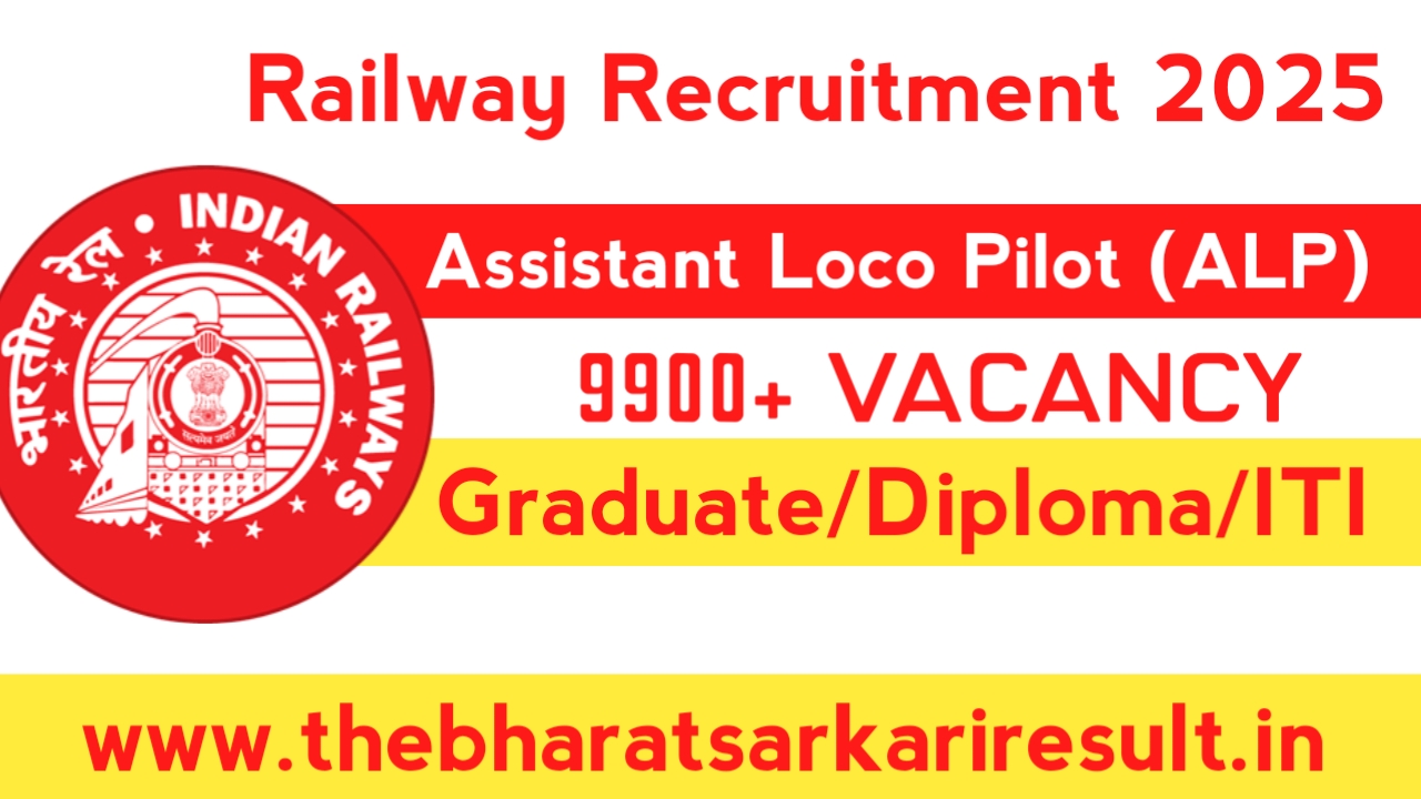 RRB ALP Recruitment 2025