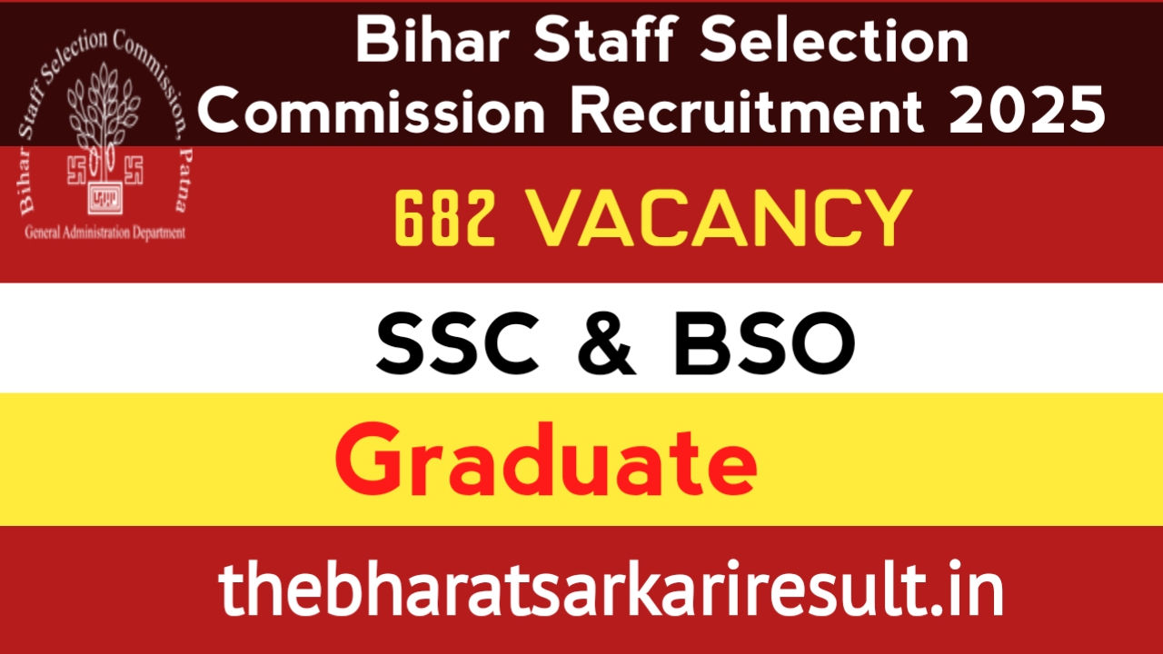 Bihar SSC Recruitment 2025